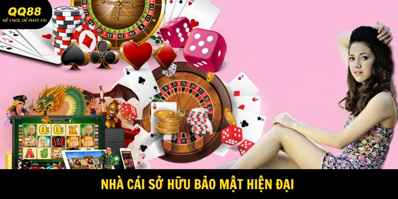 Công nghệ bảo mật hiện đại 